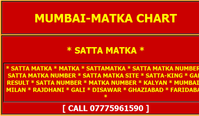 Mumbai Lottery Chart
